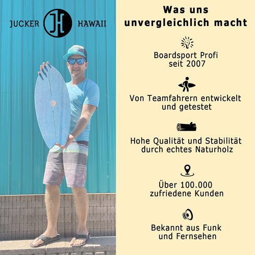 Balanceboard Ocean Rocker Blue Gebraucht A