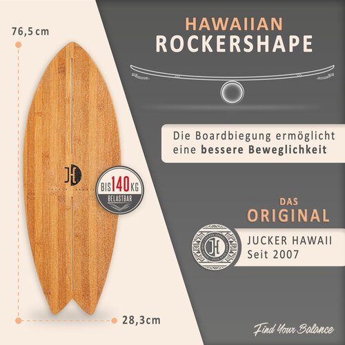 *Deal of the Year* Balance Board Set Ocean Rocker Bamboo*