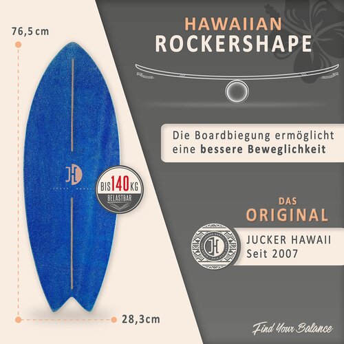 *Deal of the Year* Balance Board Set Ocean Rocker Blue*